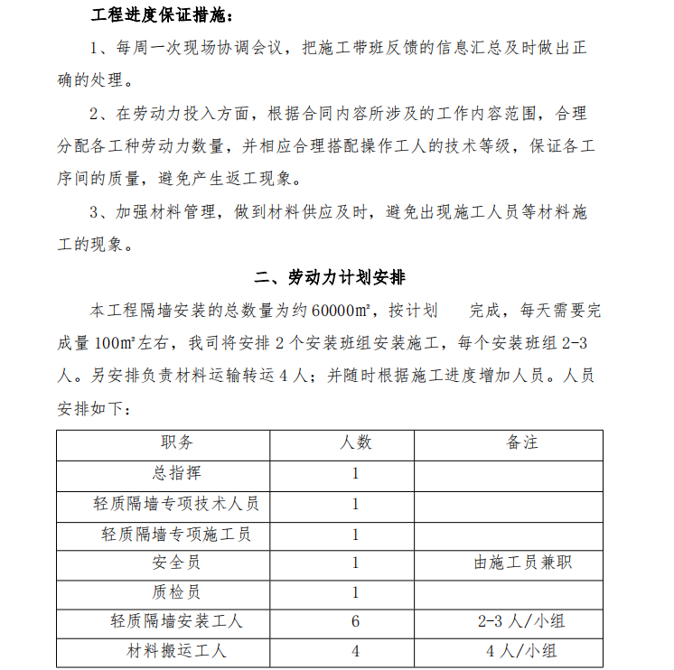 某地產關于多層住宅項目輕質隔墻的施工組織設計