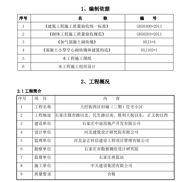 某省住宅小区二次结构项目施工方案