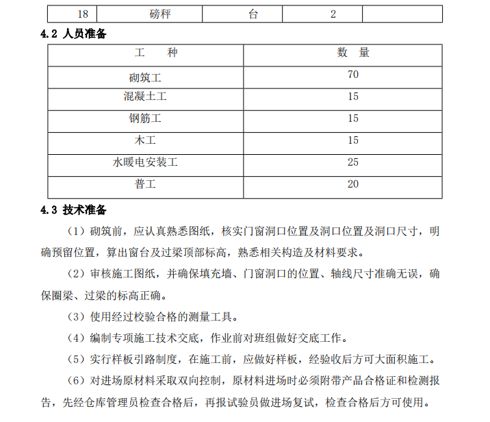 某項(xiàng)目的住宅關(guān)于二次結(jié)構(gòu)的施工方案