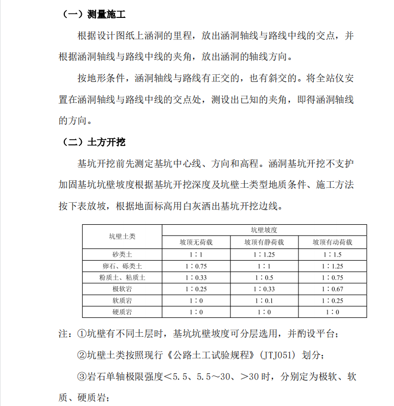 某地区砖砌排水函洞工程施工方案