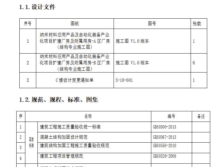 某地区工业厂房结构加固方案