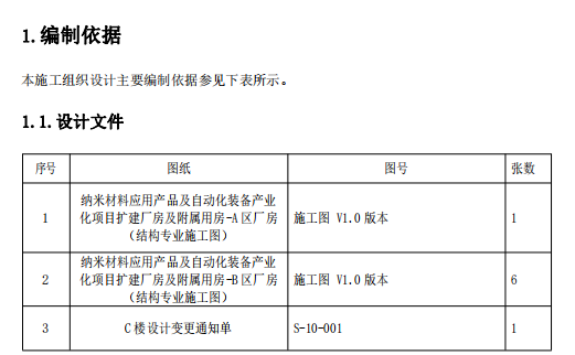 某地区工业厂房结构加固方案