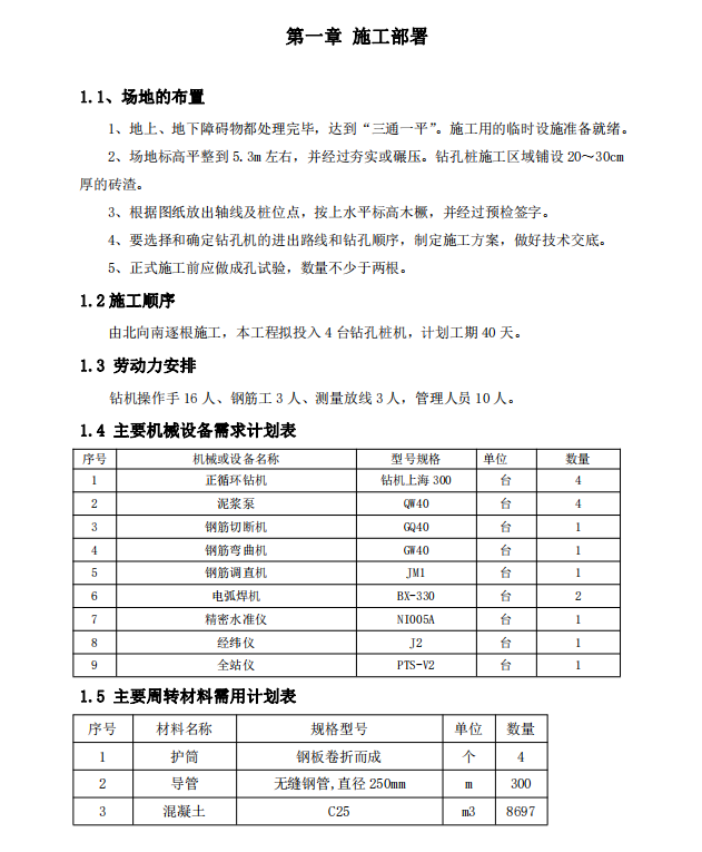 關于某市區(qū)鉆孔灌注樁項目的施工組織設計