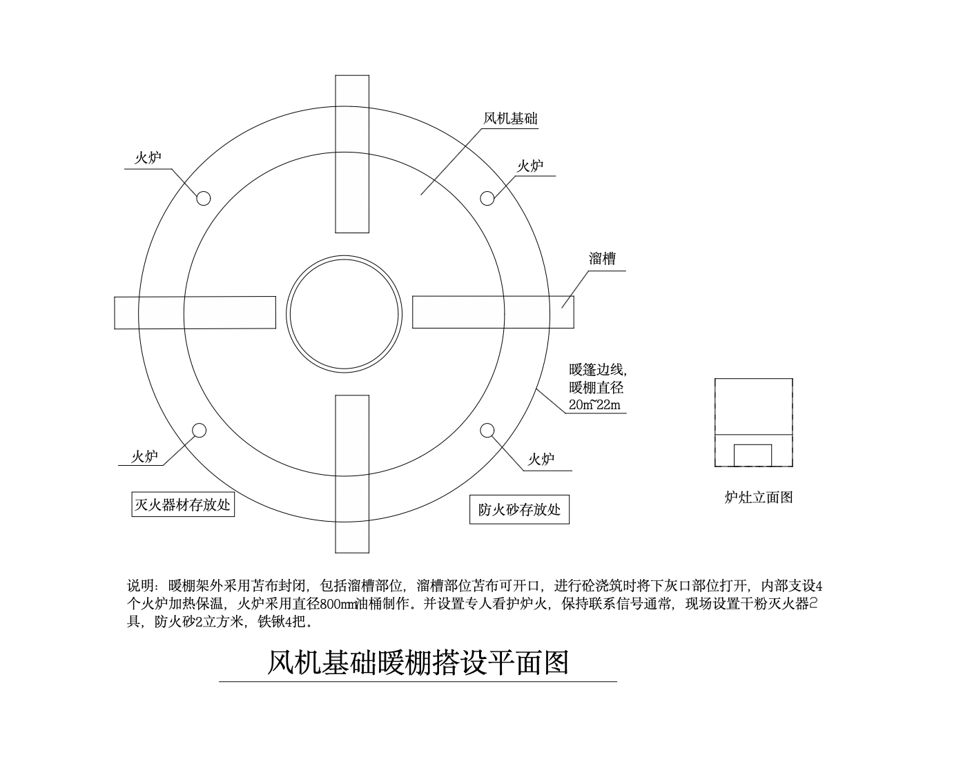 關(guān)于某地風(fēng)力發(fā)電風(fēng)機(jī)基礎(chǔ)項(xiàng)目大體積混凝土冬季的施工組織設(shè)計(jì)