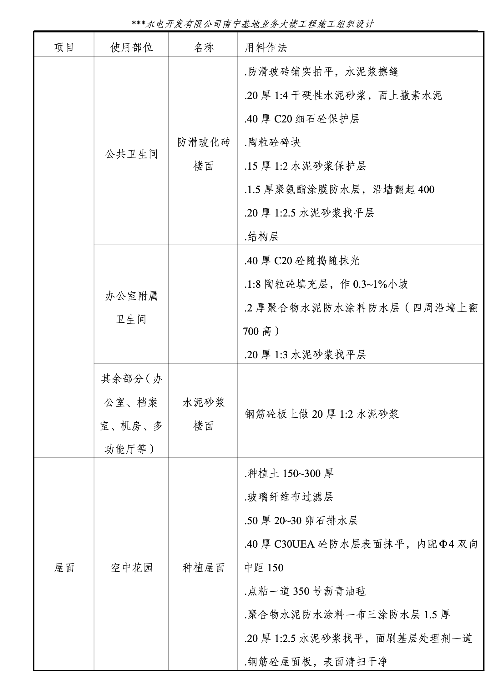某城市高层框架剪力墙结构办公大楼施工组织设计