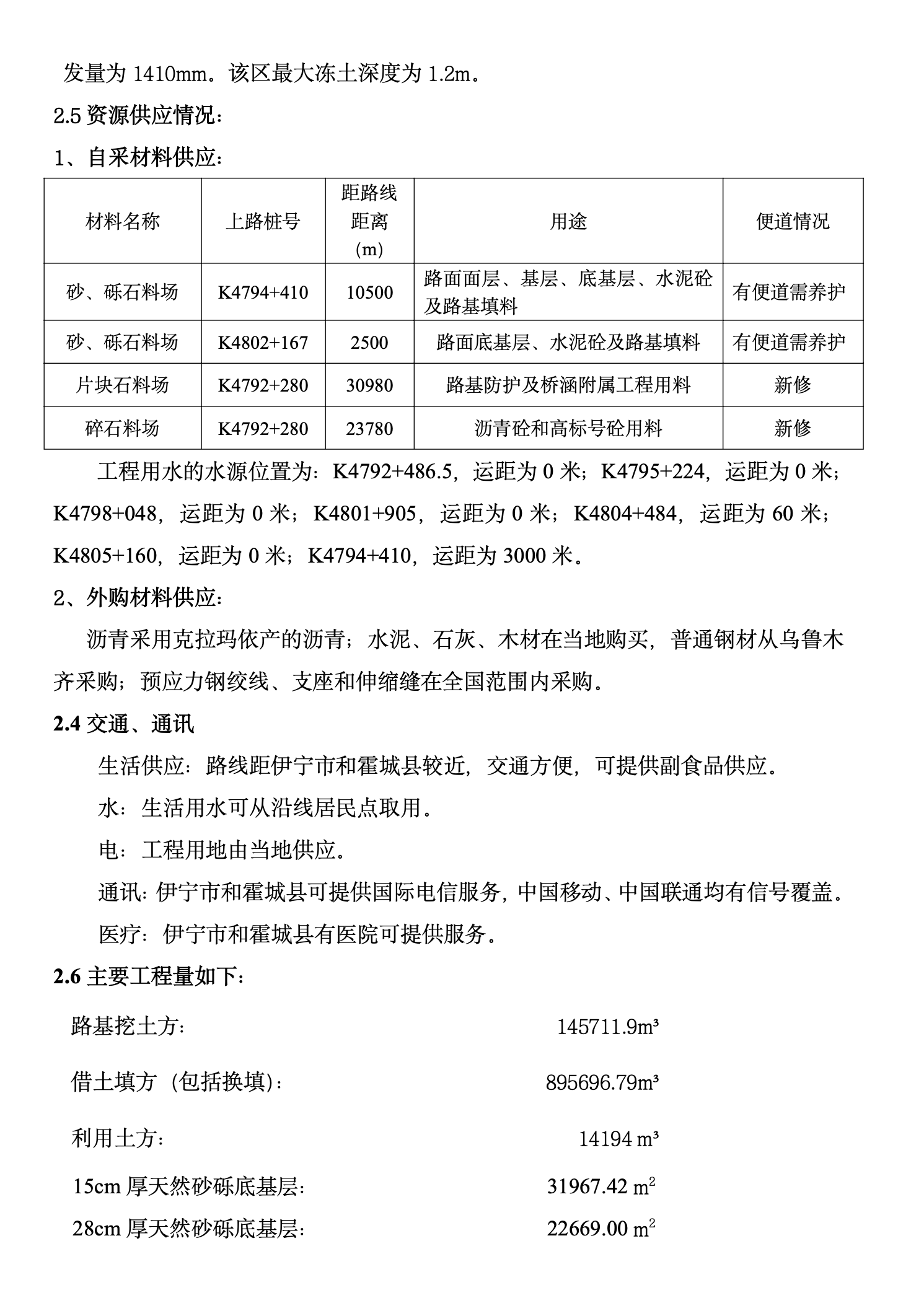 某城市高速公路2标施工组织设计
