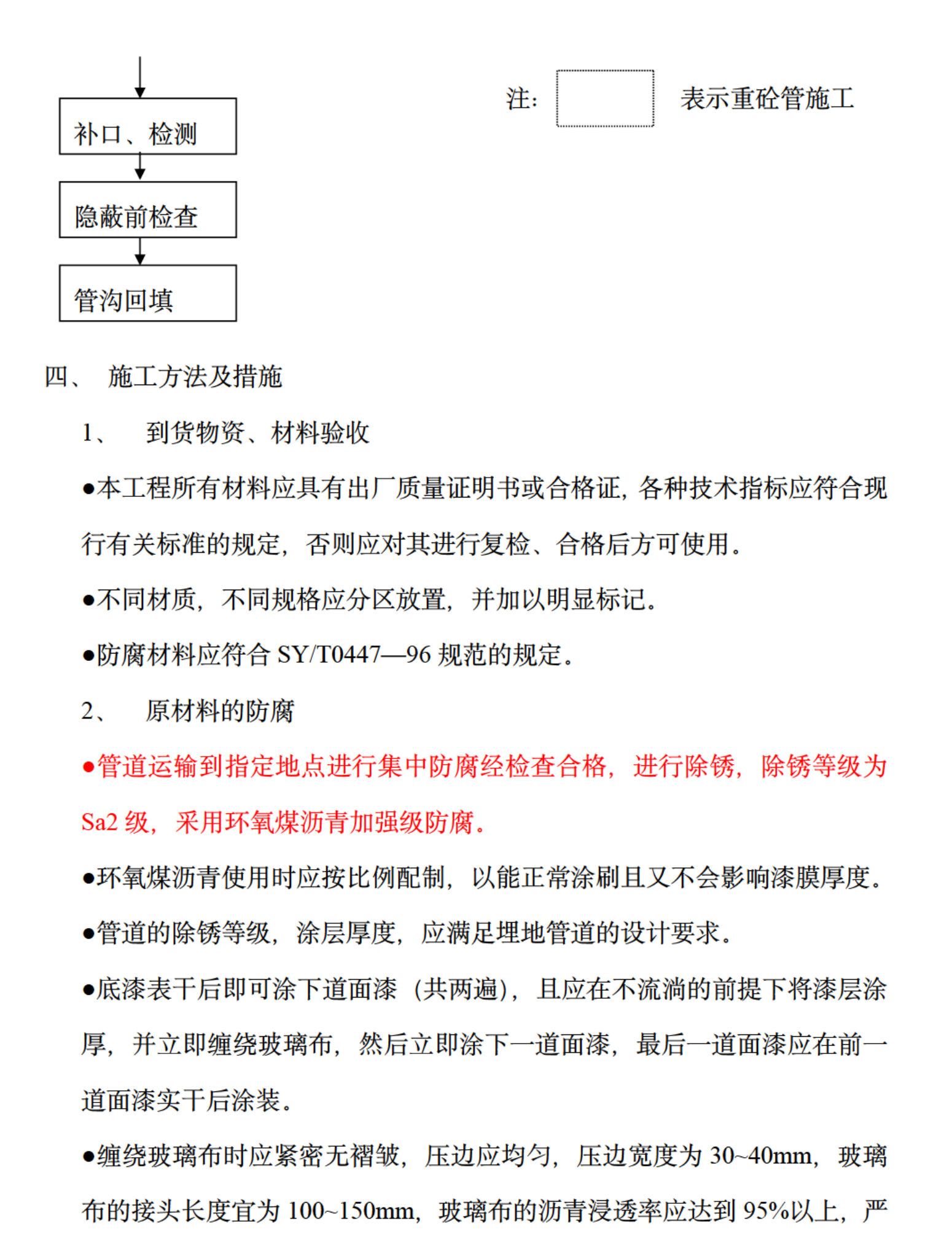 某工廠地下給排水項目施工組織設(shè)計