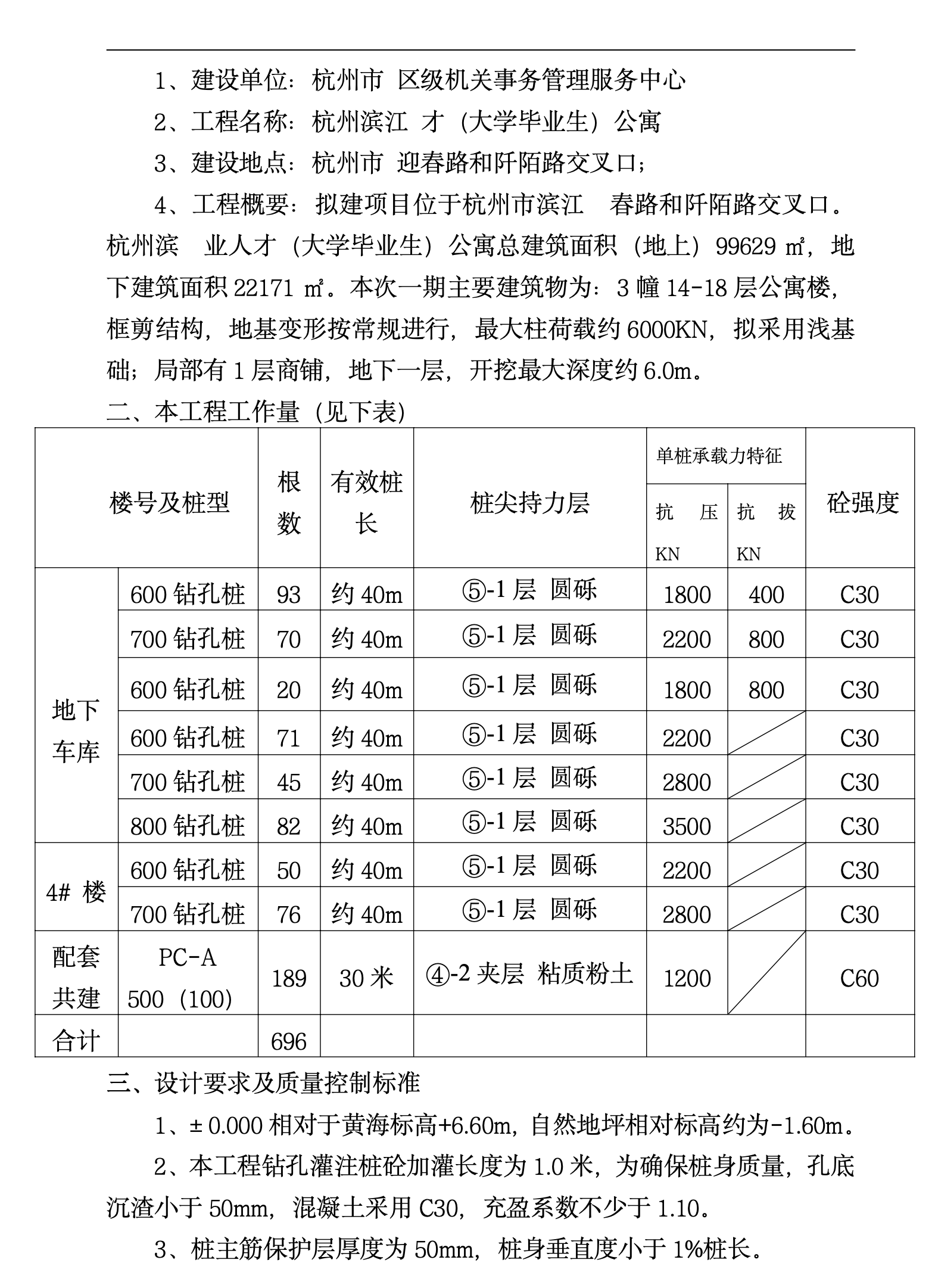 某城市公寓桩基工程施工组织设计