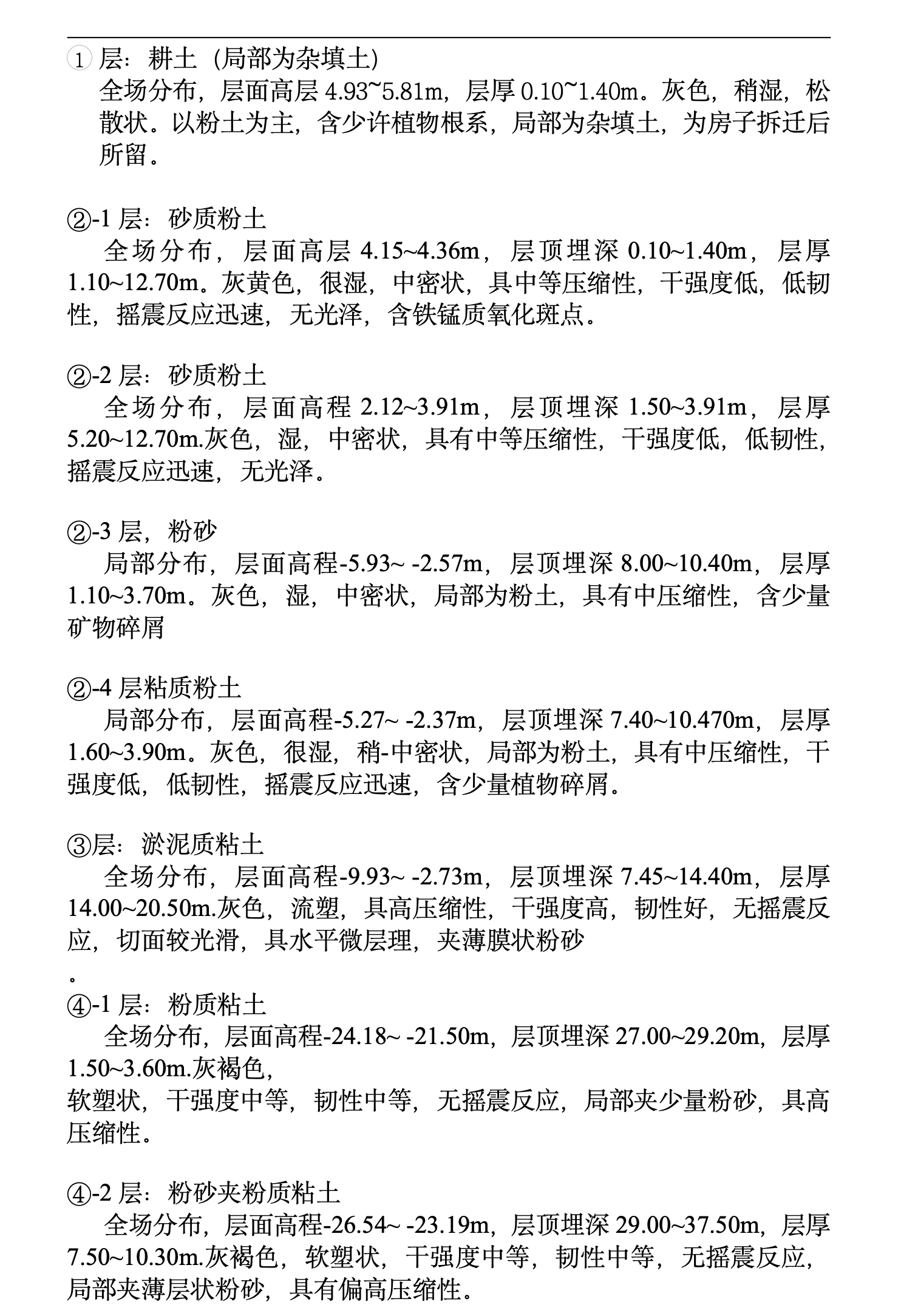 某城市公寓桩基工程施工组织设计