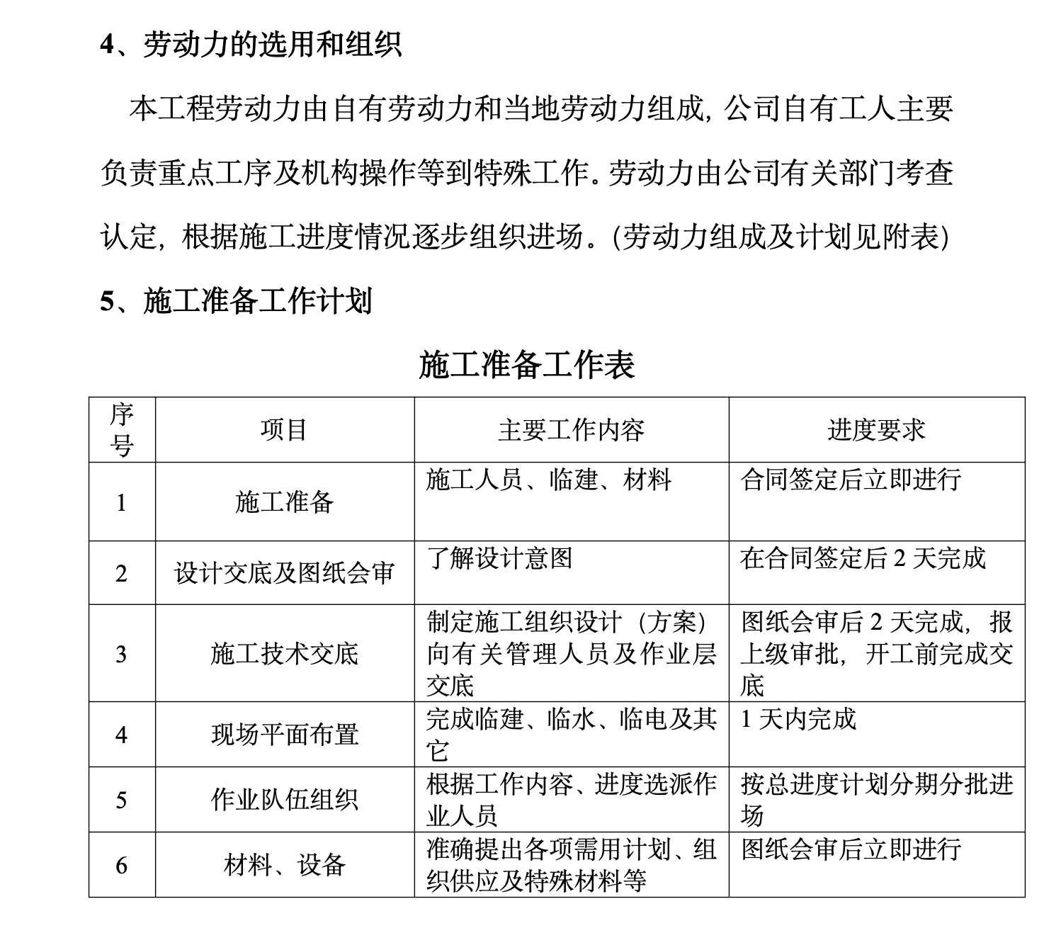 某城市广场施工组织设计