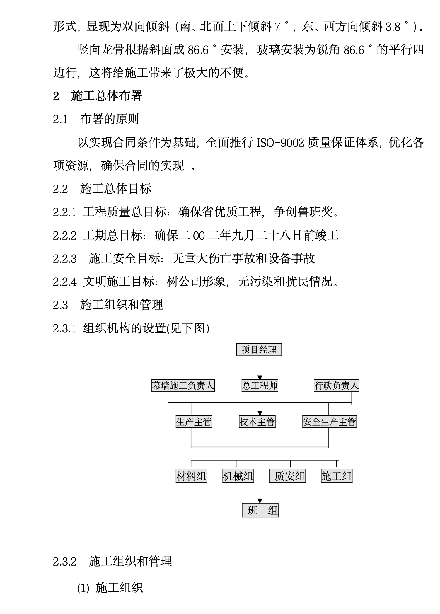 某城市酒店幕墙工程施工组织设计