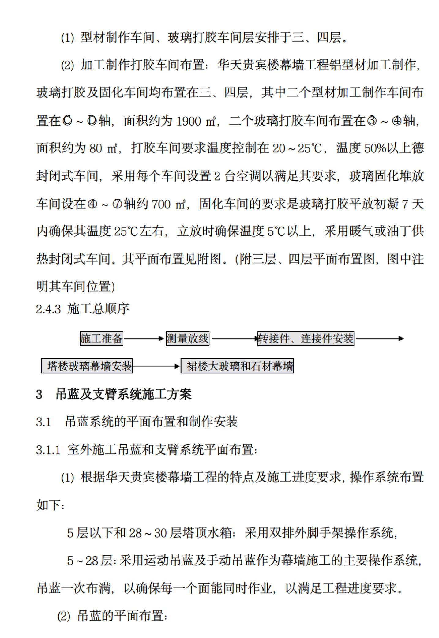 某城市酒店幕墙工程施工组织设计