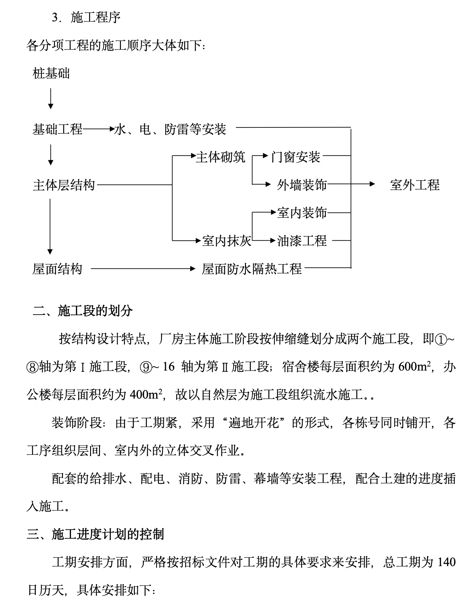 某城镇科技公司厂房、宿舍楼、办公楼土建工程施工组织设计