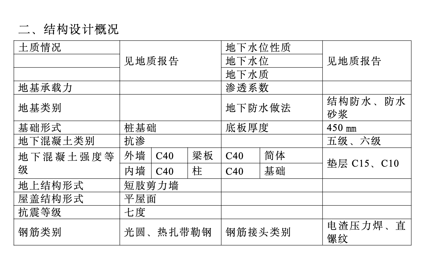 某城镇小高层的施工组织设计