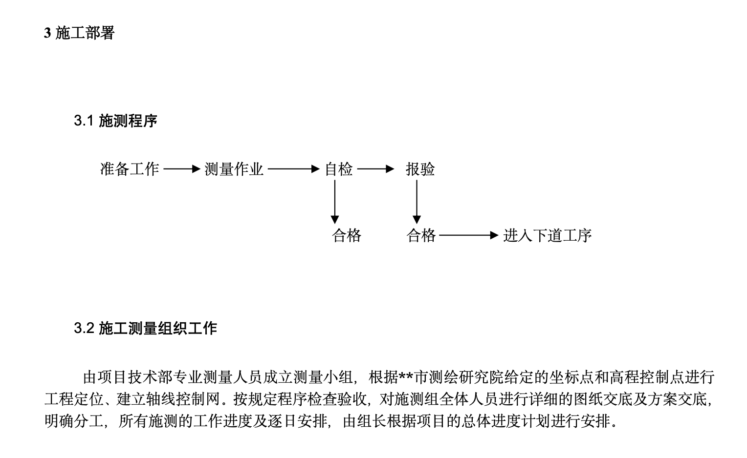某城镇小区5#楼施工测量方案