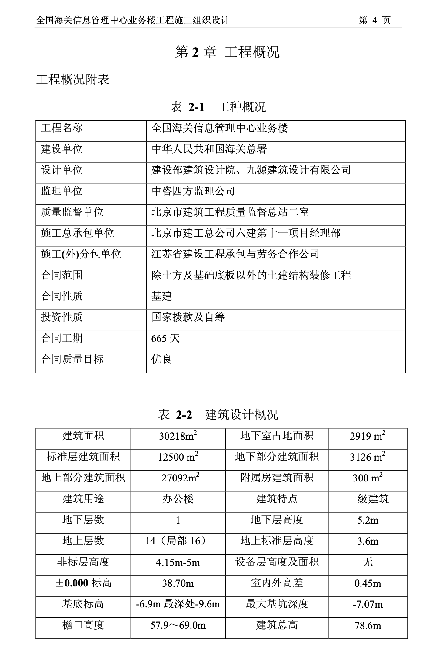 某城市信息管理中心施工组织设计