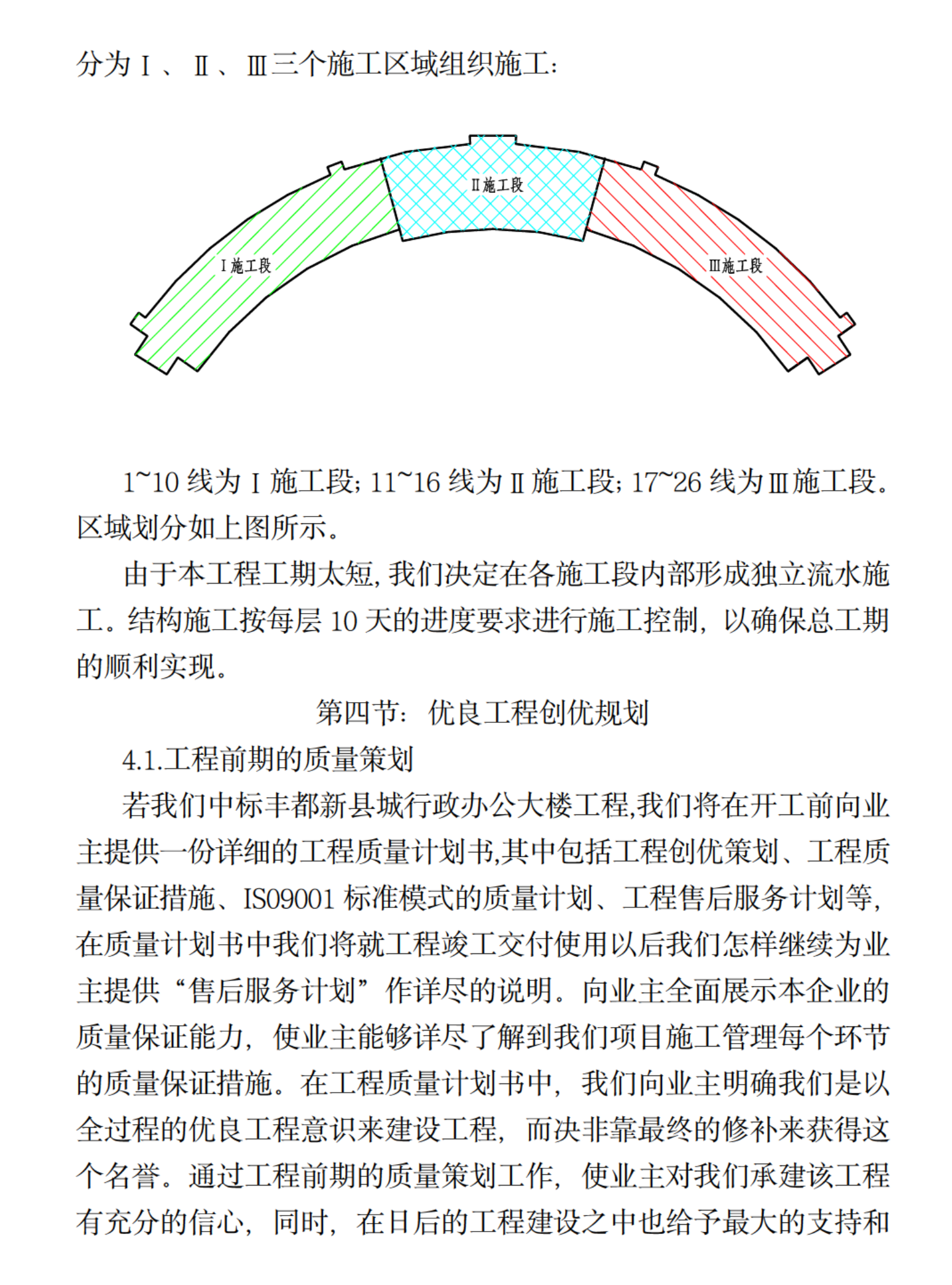某城镇行政办公楼施工组织设计