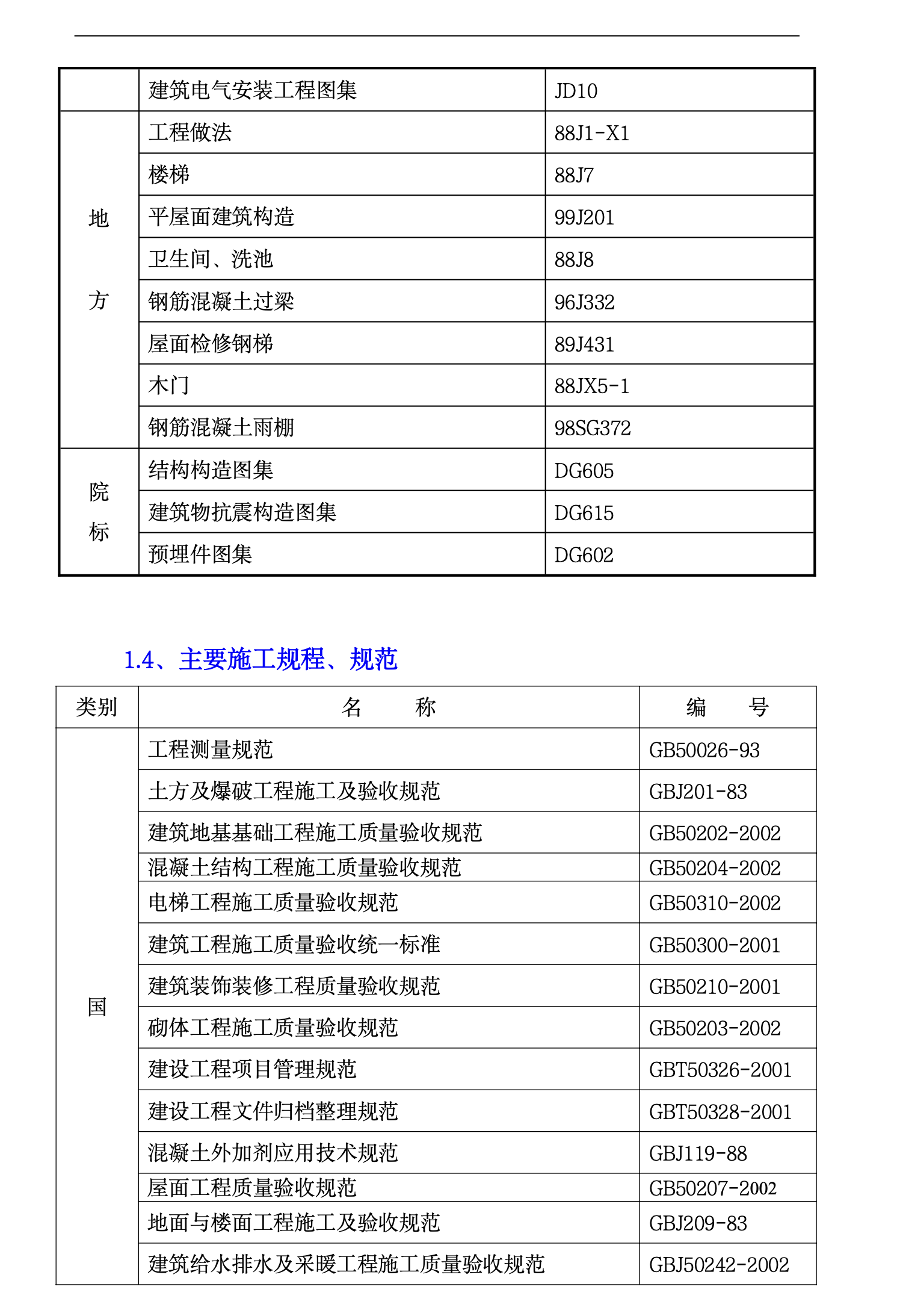 某地区的研发基地施工组织设计