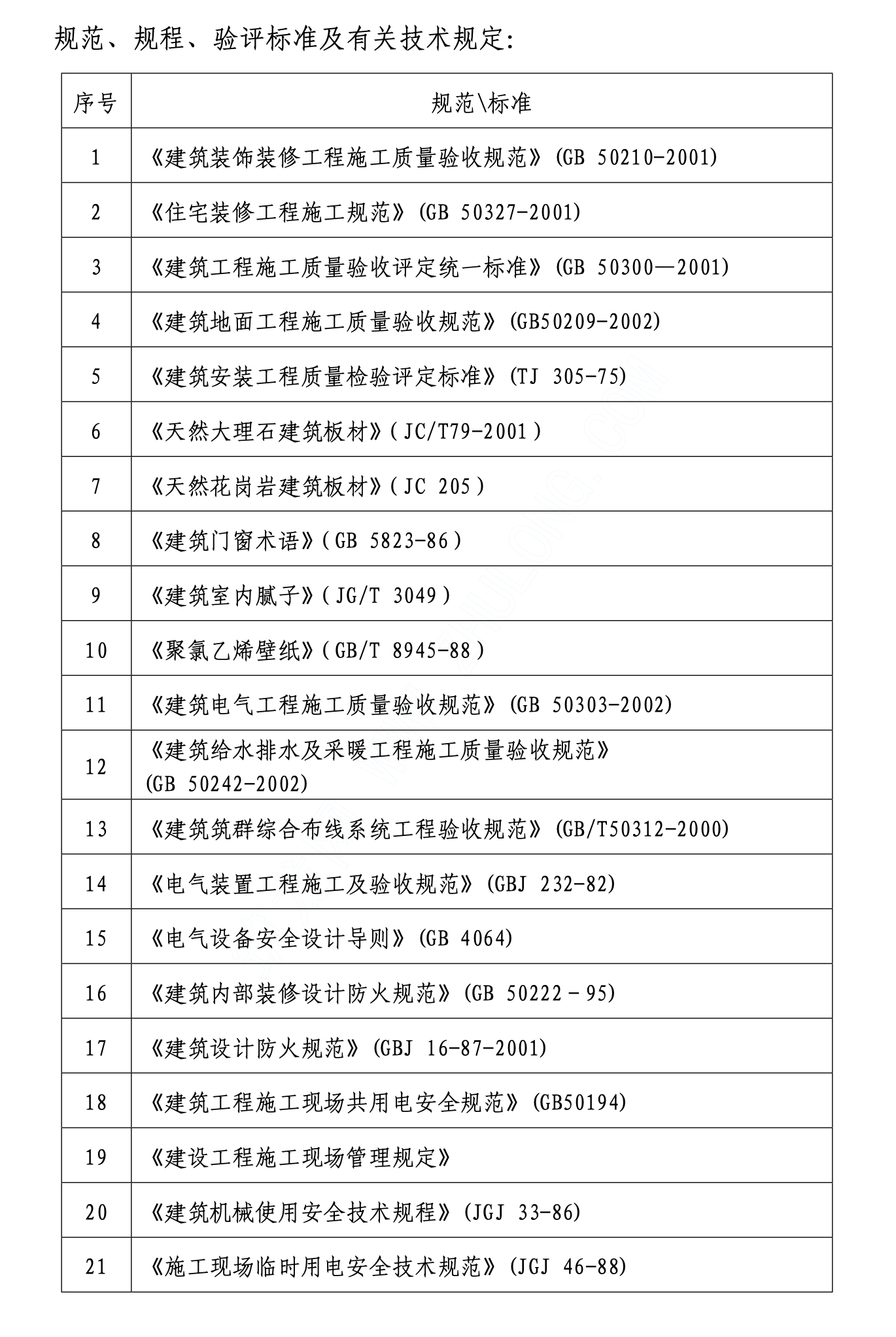 某知名中医学院留学生楼装饰施工组织设计