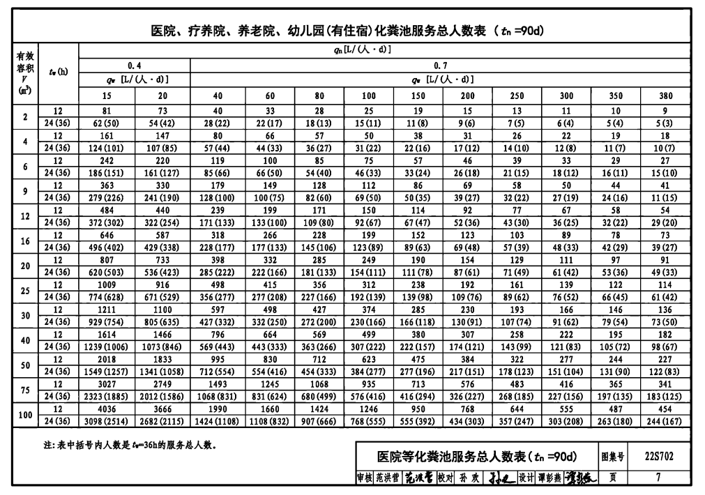 12ys2图集图片