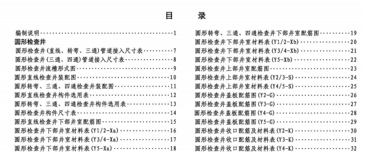 22S521 预制装配式混凝土检查井