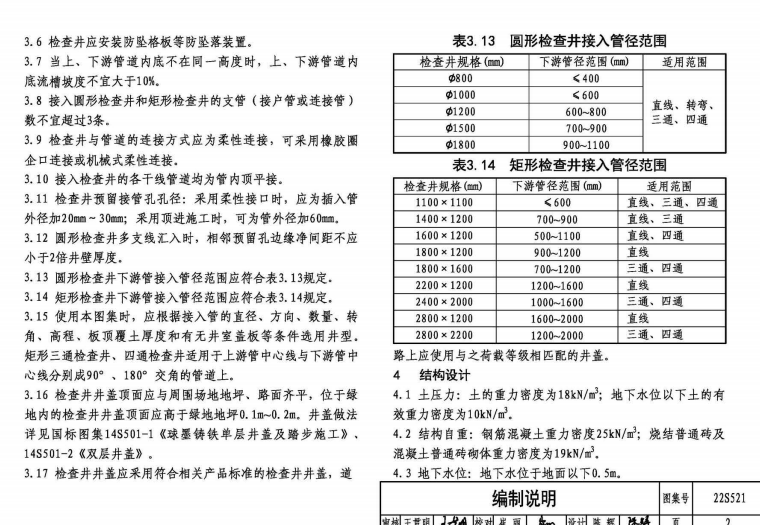 22S521 预制装配式混凝土检查井