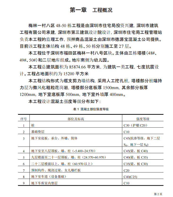 某高層住宅項(xiàng)目混凝土工程澆注施工組織設(shè)計(jì)