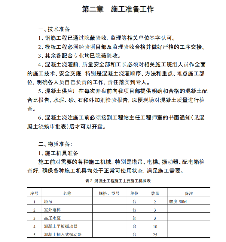 D高层住宅项目混凝土工程浇注施工组织设计