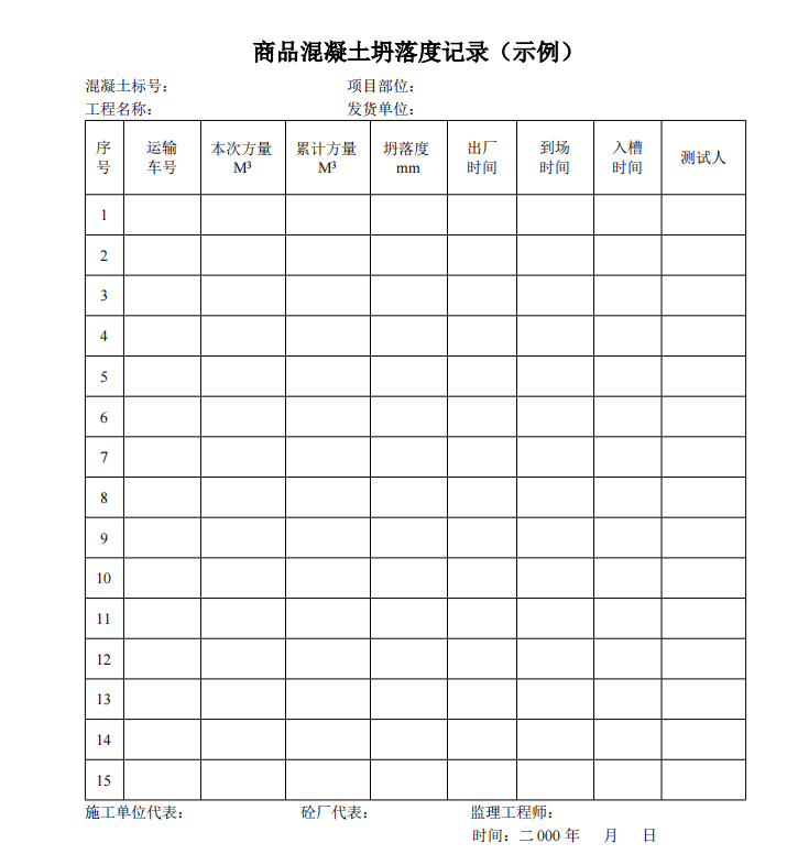 D高层住宅项目混凝土工程浇注施工组织设计