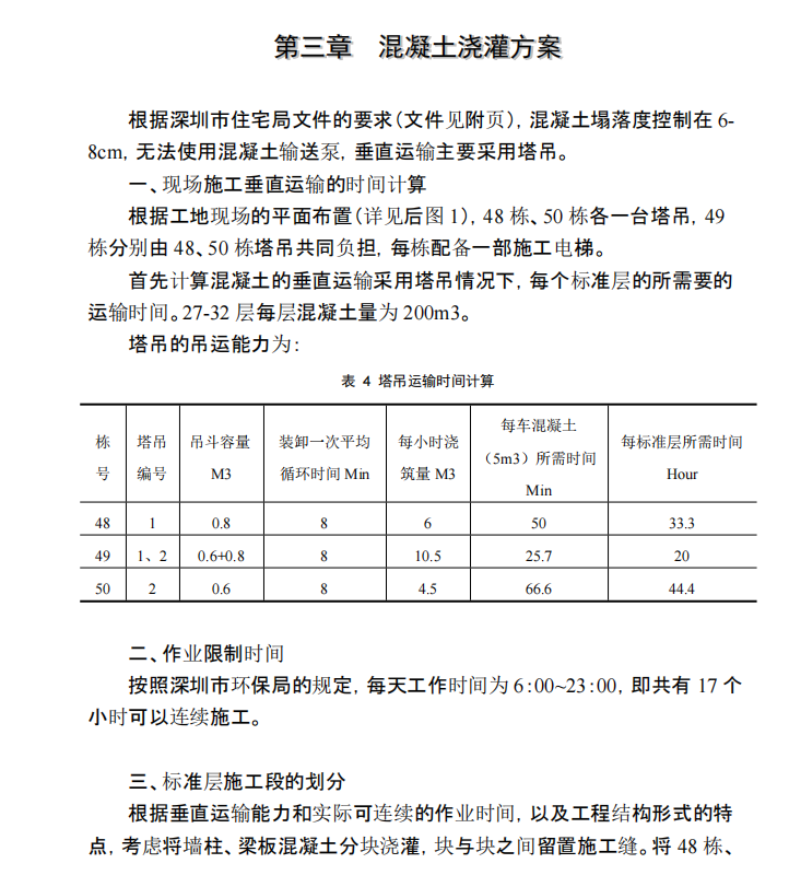 某高層住宅項(xiàng)目混凝土工程澆注施工組織設(shè)計(jì)