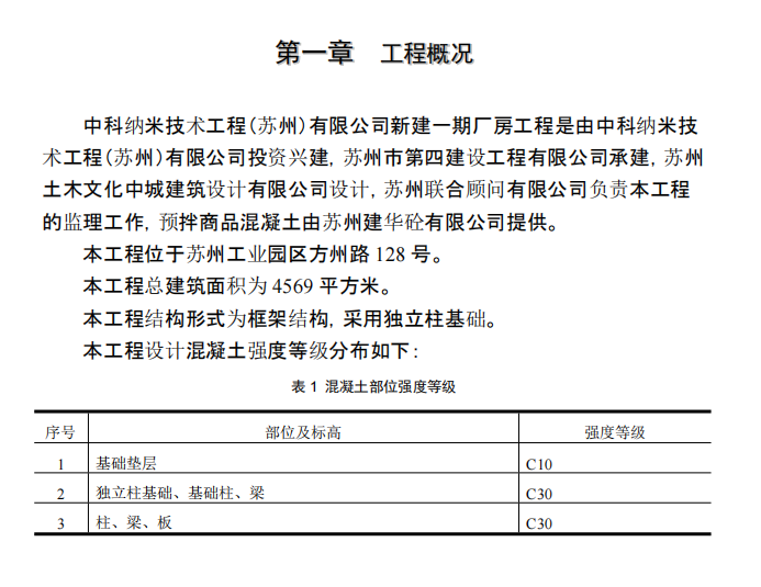 D高层住宅项目砼浇注施工组织设计