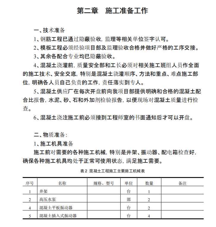 D高层住宅项目砼浇注施工组织设计