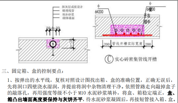 某項目墻體開槽施工組織設(shè)計