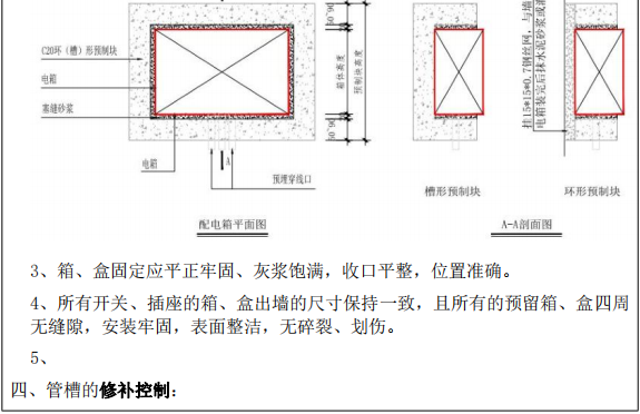 某項目墻體開槽施工組織設(shè)計