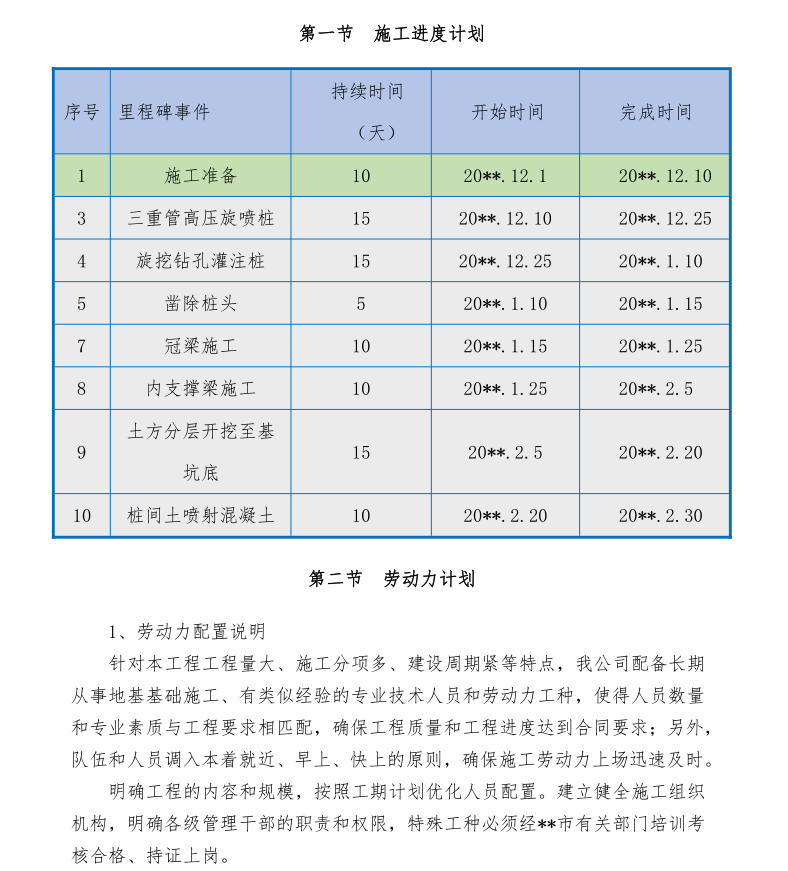某项目的地下连廊基坑支护与土方开挖方案