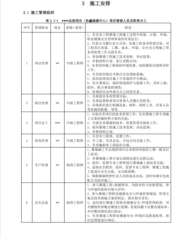 某高端酒店幕墙工程专项施工方案