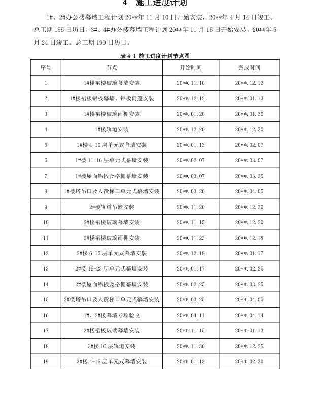 某高端酒店幕墙工程专项施工方案