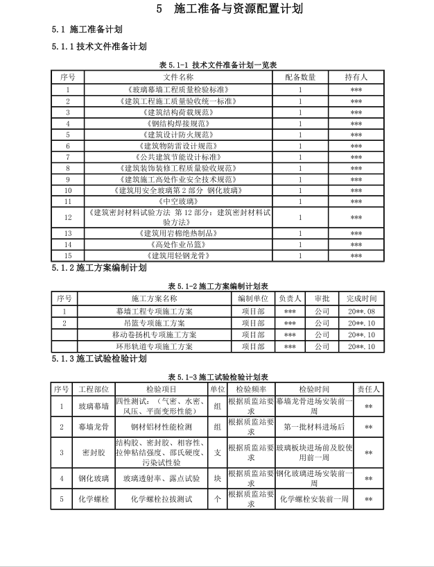 某高端酒店幕墙工程专项施工方案