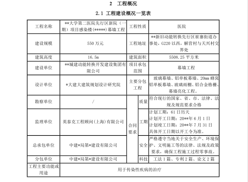 某省地区的医院幕墙施工方案