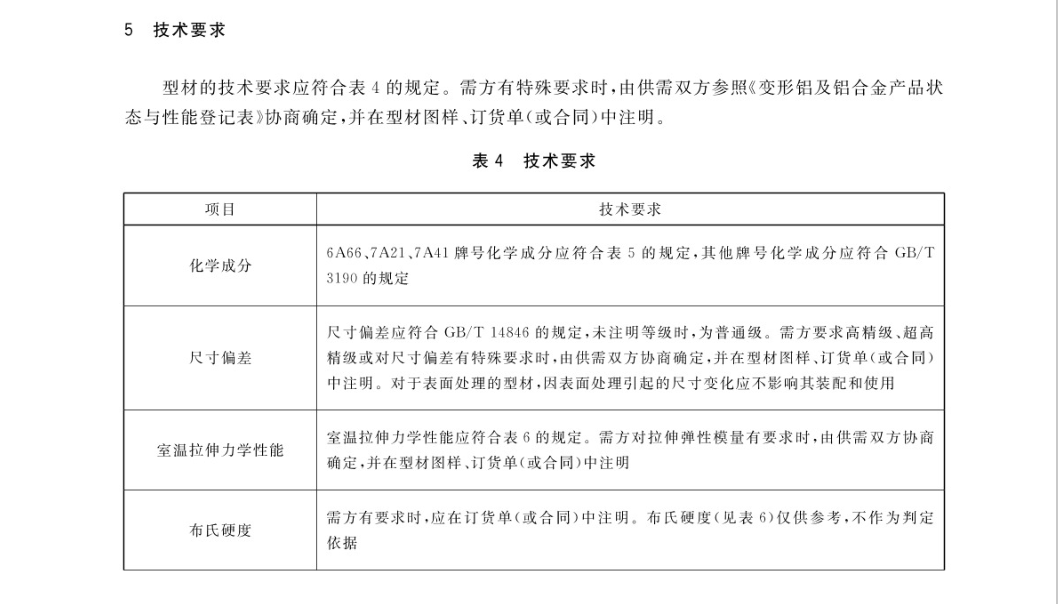 GB/T 6892-2023 一般工业用铝及铝合金挤压型材-启程教育