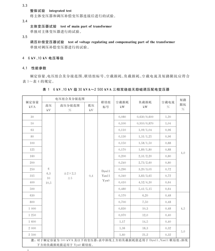 GB∕T 6451-2023 油浸式电力变压器技术参数和要求