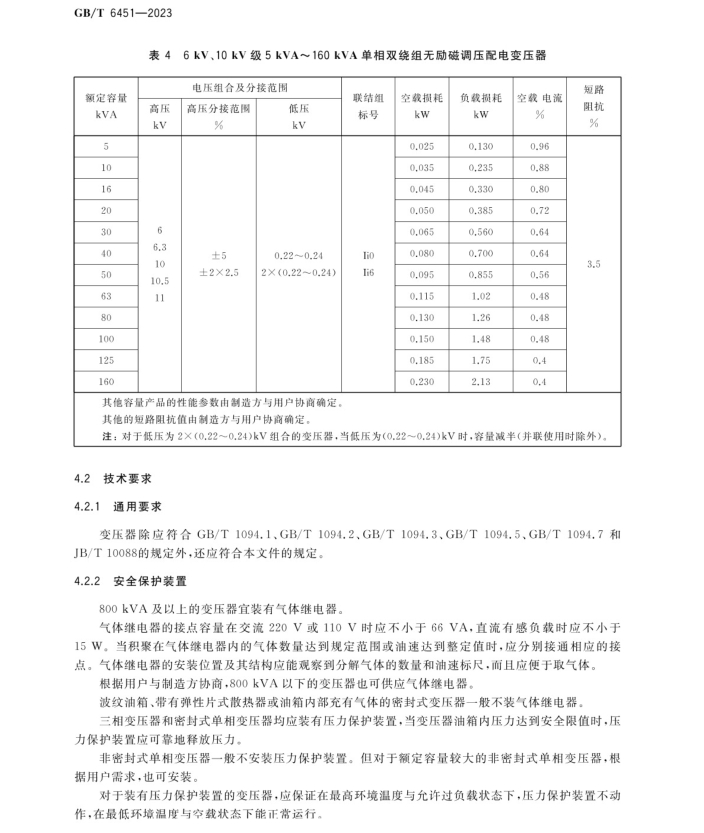 GB∕T 6451-2023 油浸式电力变压器技术参数和要求