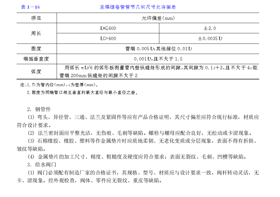 某地區(qū)關(guān)于鋼質(zhì)給水管道的施工方案