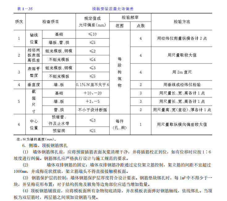 现浇钢筋混凝土排水管沟的施工