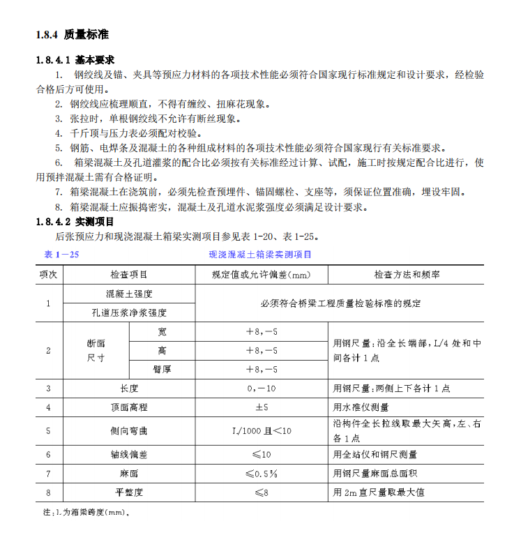 预应力钢筋混凝土箱梁的施工