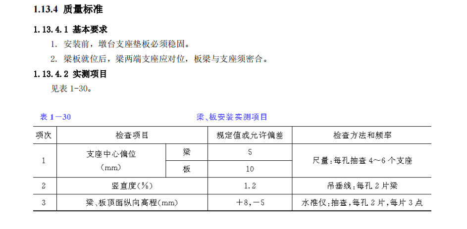 某地區(qū)預(yù)制梁,、板吊車安裝方案