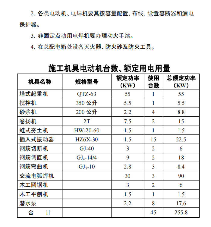 某地區(qū)關(guān)于臨時用電的施工組織設(shè)計