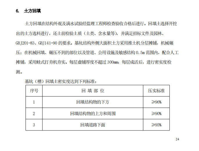 某地關(guān)于土方工程施工技術(shù)的措施