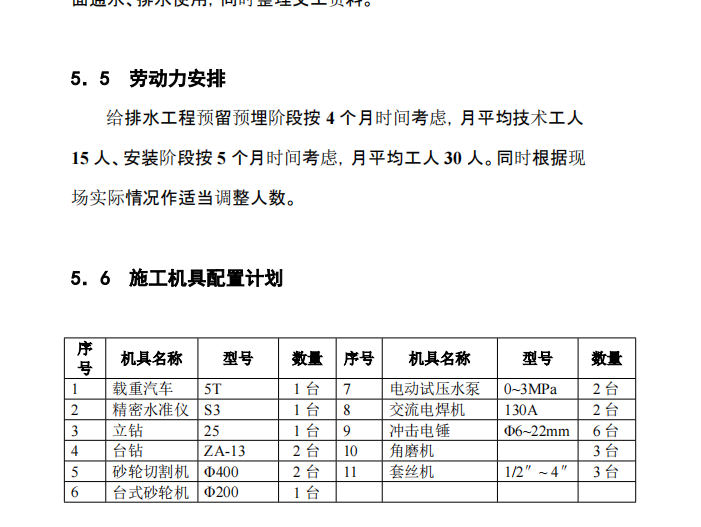 某地關(guān)于住宅小區(qū)工程給排水的安裝