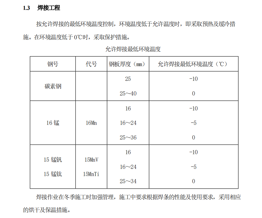 某地關(guān)于污水處理廠施組季節(jié)性的施工措施